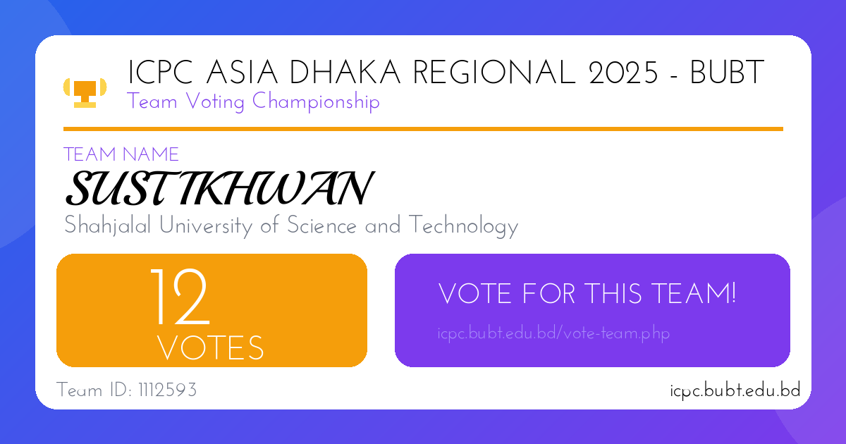 SUST IKHWAN Share Thumbnail