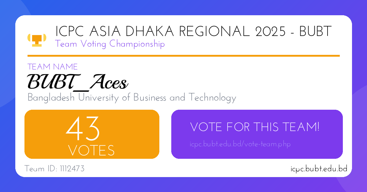 BUBT_Aces Share Thumbnail