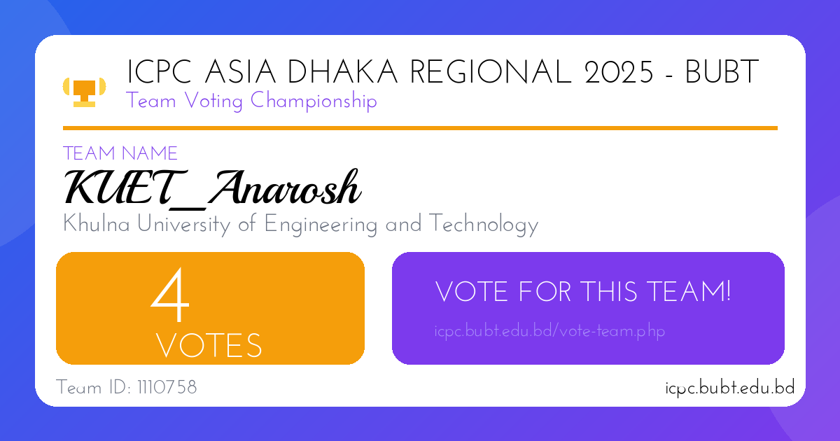 KUET_Anarosh Share Thumbnail