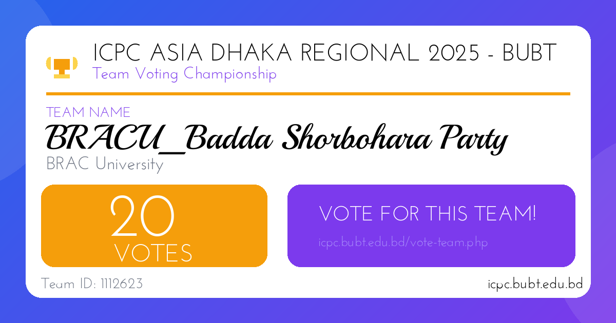 BRACU_Badda Shorbohara Party Share Thumbnail