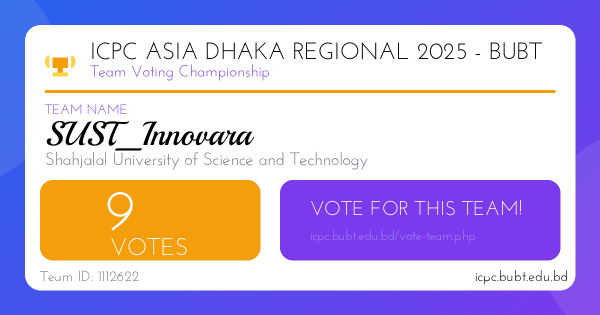 SUST_Innovara Share Thumbnail