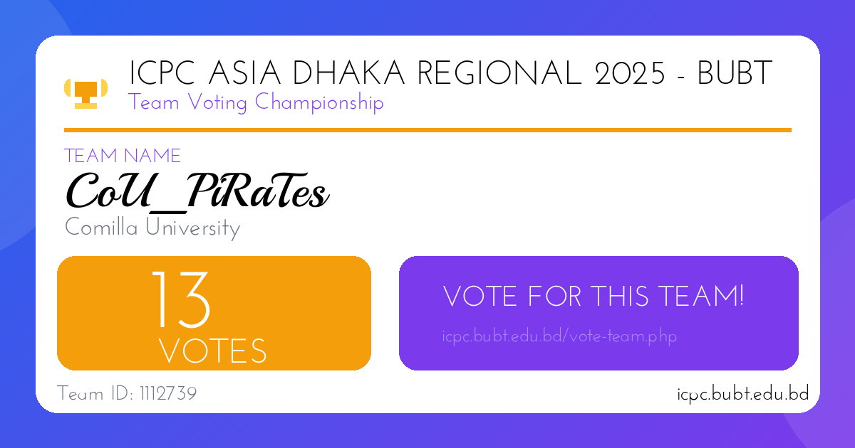 CoU_PiRaTes Share Thumbnail