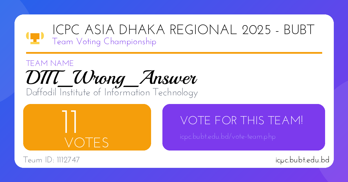 DIIT_Wrong_Answer  Share Thumbnail