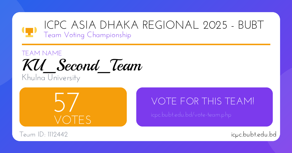 KU_Second_Team Share Thumbnail