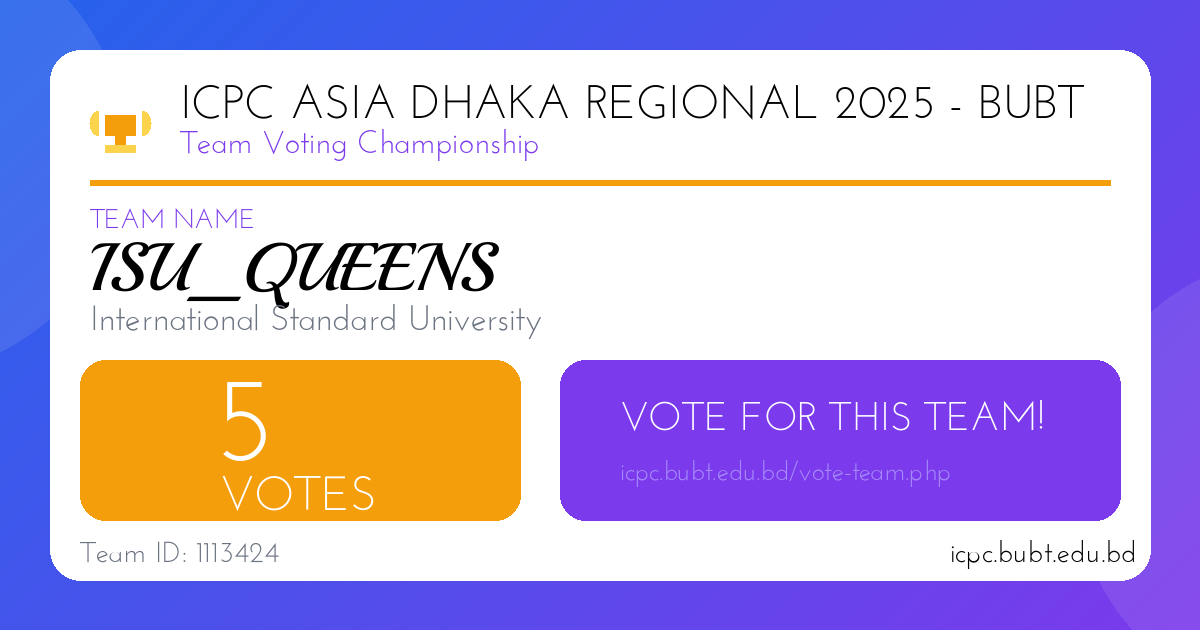 ISU_QUEENS Share Thumbnail