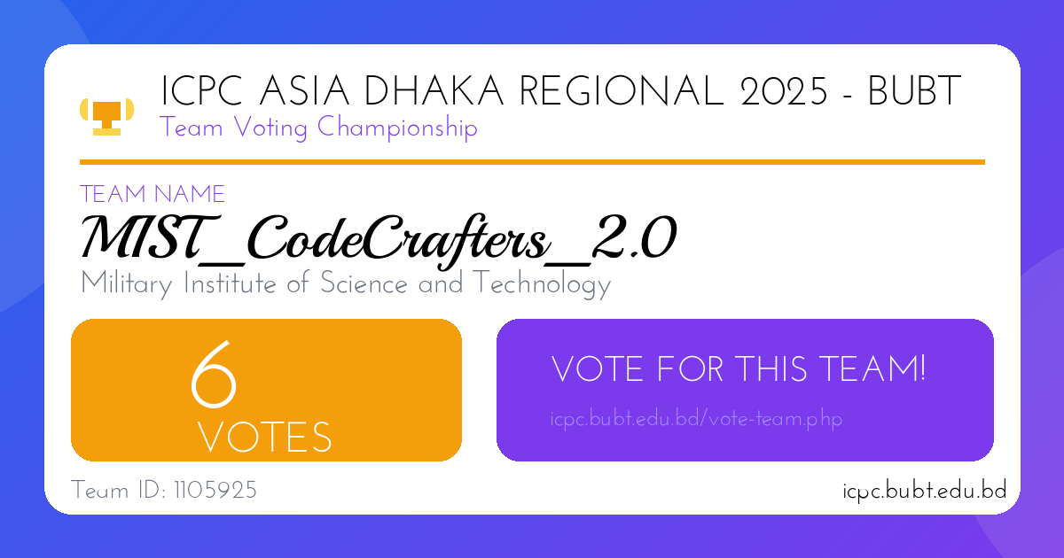 MIST_CodeCrafters_2.0 Share Thumbnail